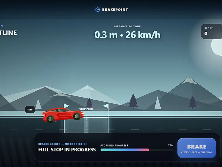 Brakepoint