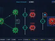 Node Conquest